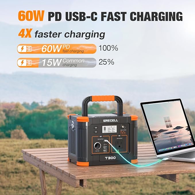 Portable Power Station 330W With 100W Solar Panel, Solar Generator Fast Charging Emergency Power Backup Battery UPS for Home Outage RV/Van Road Trip Camping