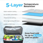 Backpack Cooler Leakproof 30 Cans, Double Deck Insulated Cooler Backpack for Men & Women, Lightweight Insulated Backpack for Travel, Camping, Beach