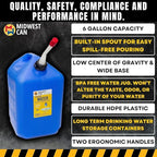 Midwest Can 6700 BPA Free Water Containers with Spout and Dual Handles - 6 Gallon Capacity Water Storage Containers for Long Term or Camping - 1 Pack