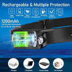 Bud K 84pack Headlamp Rechargeable, 1000 Lumen Headlamps for Adults, 230 Angles Wide Beam Headlamp & Spotlight, Motion Sensor, 6 Modes, Lightweight Head Lamps for Camping Running Cycling (84)