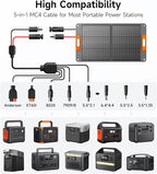 100W Portable Solar Panel for Power Station, 24% High Efficiency ETFE Foldable Solar Panel Charger, QC3.0, Type-C 60W, MC4 Output, IP65 Waterproof, for Outdoor Camping, RV, Emergency Power Supply