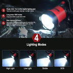BORUIT B13 LED Rechargeable Headlamp,Super Bright 90°Adjustable 4 Modes Head Lamp,IPX4 Waterproof Battery Headlamps for Adults and Kids Outdoor Camping Running Hiking Fishing Hunting