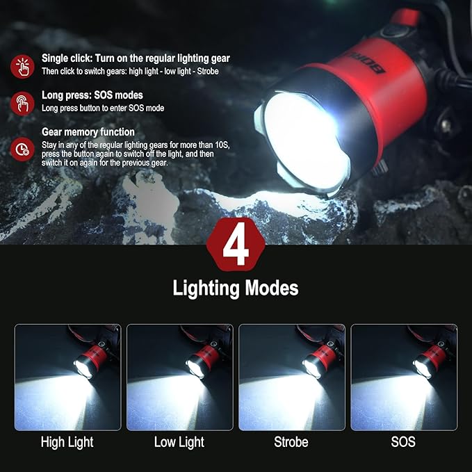 BORUIT B13 LED Rechargeable Headlamp,Super Bright 90°Adjustable 4 Modes Head Lamp,IPX4 Waterproof Battery Headlamps for Adults and Kids Outdoor Camping Running Hiking Fishing Hunting