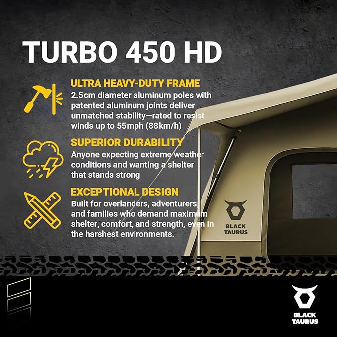 Turbo Heavy-Duty Camping Tent – Quick-Setup 4-Season Family Tent with Waterproof 150D Shell & Instant Frame – Choose Capacity (HD 300/HD 450) & Color