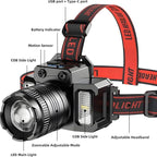 Headlamp Rechargeable Head Lamp LED, Super Bright Motion Sensor Head Light with Red/White/Blue Light, Waterproof Adults Forehead Flashlight Headlight for Camping, Running, Hiking, Fishing