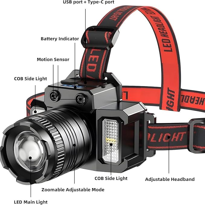 Headlamp Rechargeable Head Lamp LED, Super Bright Motion Sensor Head Light with Red/White/Blue Light, Waterproof Adults Forehead Flashlight Headlight for Camping, Running, Hiking, Fishing