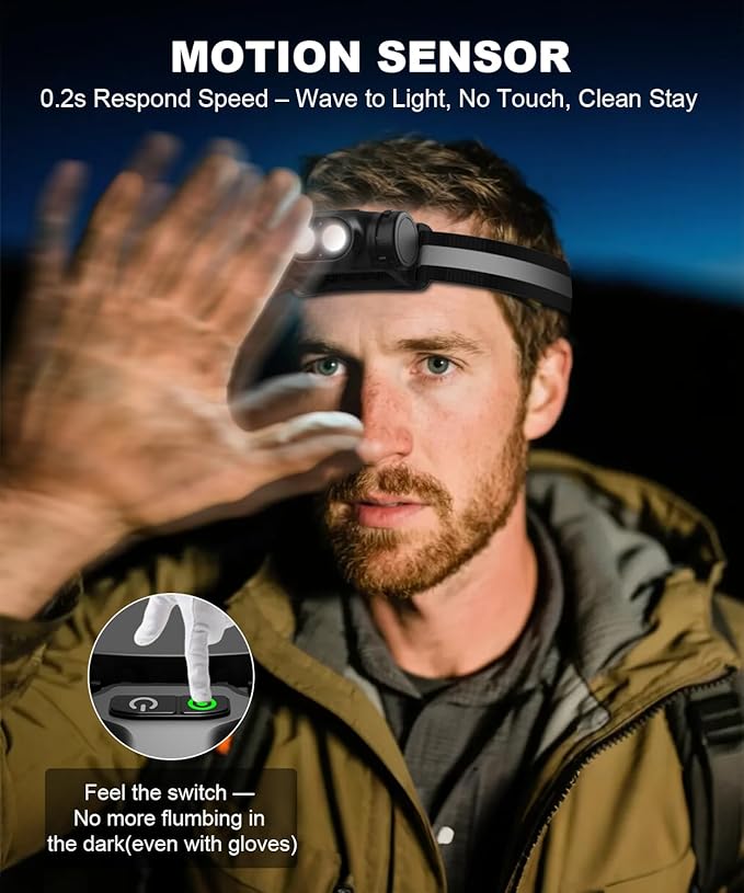 Rechargeable Headlamp 3PCS, High Lumens Bright Head Lamp Led with Motion Sensor, 4 Modes, Magnet, Detachable Flashlight & Headband for Adult,Running,Outdoor,Emergency,Hard Hat Light