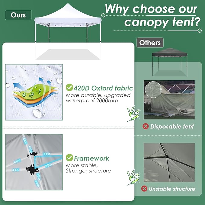 COBIZI Canopy 10x10 Pop Up Canopy Tent with 3 Sidewalls, Commercial Party Tent Ez Waterproof Outdoor Instant Gazebo UV 50+ Event Shelter, Garden Tents for Parties Camping with Sandbags，White