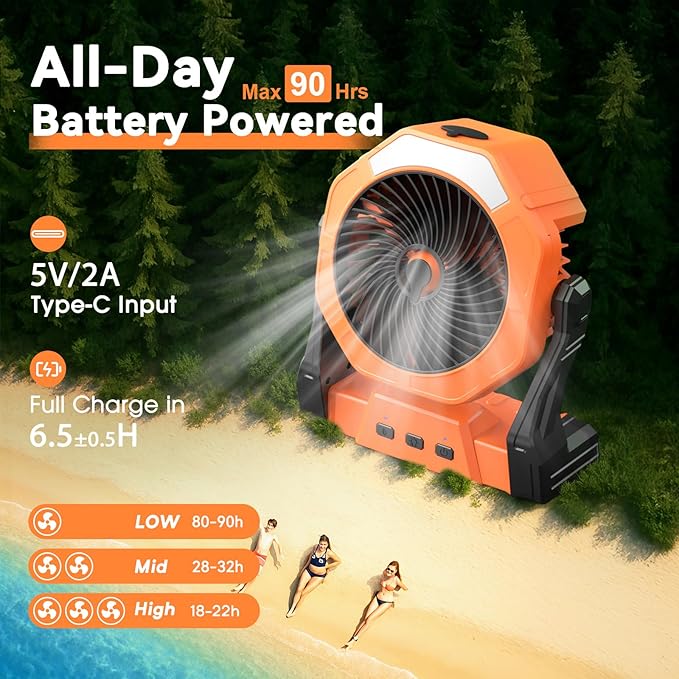 Ausic Portable Misting Fan for Outdoor Cooling, [24-90Hrs] Battery Powered Mist Fans with Water Misters & LED Lantern, 8-Inch, 250mL Tank, for Patios, Home, Outside, Camping, Outdoor&Indoor Use