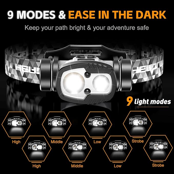 Rechargeable LED Headlamp 3000 High Lumens,9 Modes 60H Long Lasting, Motion Sensor IPX6 Waterproof Bright Head Light,for Outdoor Camping Hiking Running Fishing
