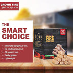 Fire Starters for Solo Stove Mesa, 32 Count BBQ Firestarter and Fireplace Accessories, Pellets for Bonfire and Firepit, Camping, Grilling, Cooking, Campfires, Charcoal, Wood, and Sticks (32 Rolls)