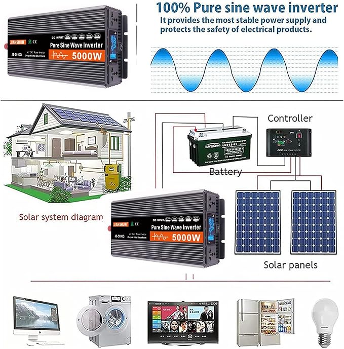 High Efficiency 3000W 4000W 5000W 6000W Pure Sine Wave Power Inverter DC 12V/24V to AC 220V 230V 240V Converter Solar Power Inverter with AC Outlets & LCD Display for Home Camping,6000W-24V