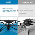 Alvantor® Beach Tent Beach Umbrella Outdoor Sun Shelter Cabana Automatic Instant Pop-Up UPF 50+ Portable Beach Shade Camping Fishing Hiking Canopy Easy Set Up Light Weight Windproof for 2-3 Person