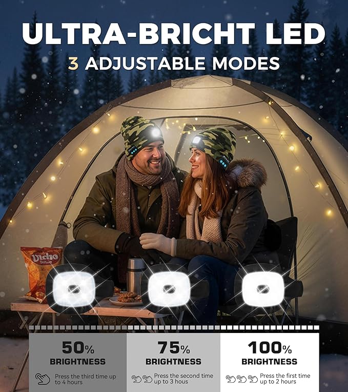Bluetooth Beanie Hat, USB Rechargeable 4 LED Wireless Music Running Headlamp Cap, Gifts for Christmas, Stocking Stuffer & White Elephant Gifts for Men, Women, Him, Her