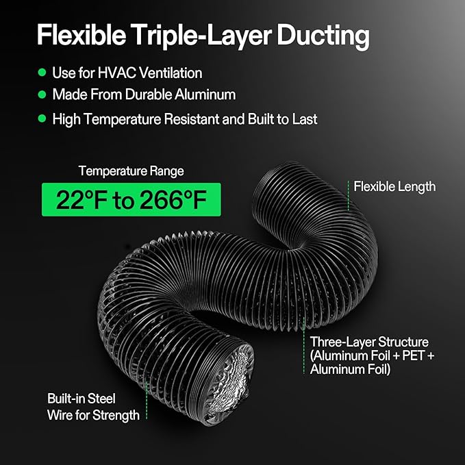 VIVOSUN Smart Air Filtration T6 Kit 6", AeroZesh T6 Inline Duct Fan with E12 Speed Controller, Carbon Filter & 8' Ducting, Cooling & Ventilation System for Grow Tents, Indoor Gardening, Hydroponics