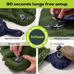 Gear Doctors® Ether 17.5oz Ultralight Camping Sleeping Pad – Backpacking Air Mattress – Camping Mattress Pad – Compact Inflatable Sleeping Mat for Backpacking, Comfortable Outdoor Hiking, Tent, Travel