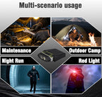 SUNREI 1800mAh Rechargeable 300 Lumen LED Headlamp with Motion Sensor, 5 Light Modes, 120° Rotatable Clip-On Hat Light with Headband, Type-C Port, Ideal for Running, Camping, Hiking, and Work