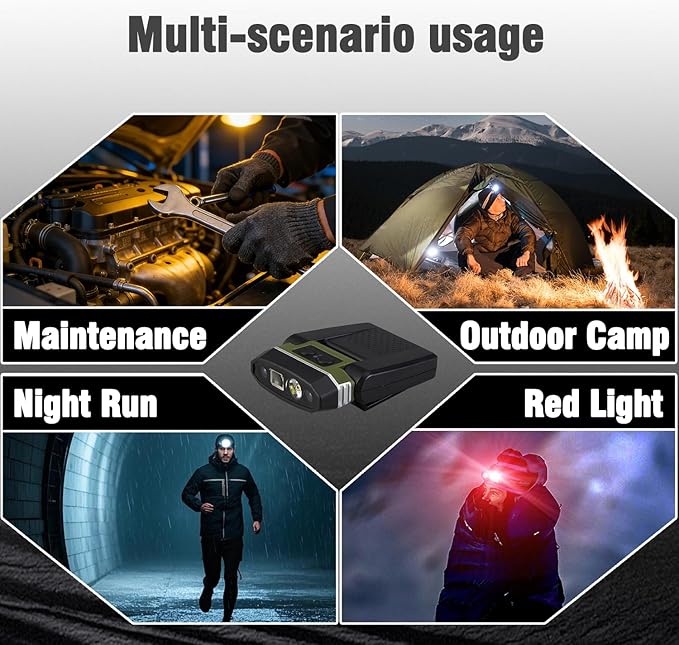SUNREI 1800mAh Rechargeable 300 Lumen LED Headlamp with Motion Sensor, 5 Light Modes, 120° Rotatable Clip-On Hat Light with Headband, Type-C Port, Ideal for Running, Camping, Hiking, and Work