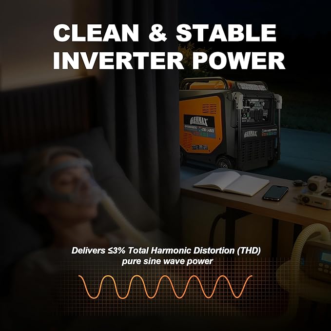 GENMAX 13500W Tri-Fuel Inverter Generator（2026 Model ）— 50A Outlet,ATS 2-Wire Auto-Start,Bluetooth&CO Sensor,550cc Quiet Engine, Built-in LED Light—CARB Compliant,Ideal for Home Backup,RV & Camping