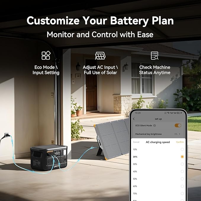 PECRON F1000LFP Portable Power Station with 200W Solar Panel, 1500W, 1004Wh LiFePO4 Battery Solar Generator, UPS, Fast Charging, Perfect Power Backup for Camping, Home Use, RV
