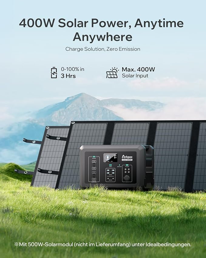 Core 1200W Power Station + 200W Solar Panel – 1024Wh LiFePO4, 1200W/2400W Peak, 1.5H Fast Charge, IP65 12-Fold Panel for Home Backup, Camping, RV, Off-Grid