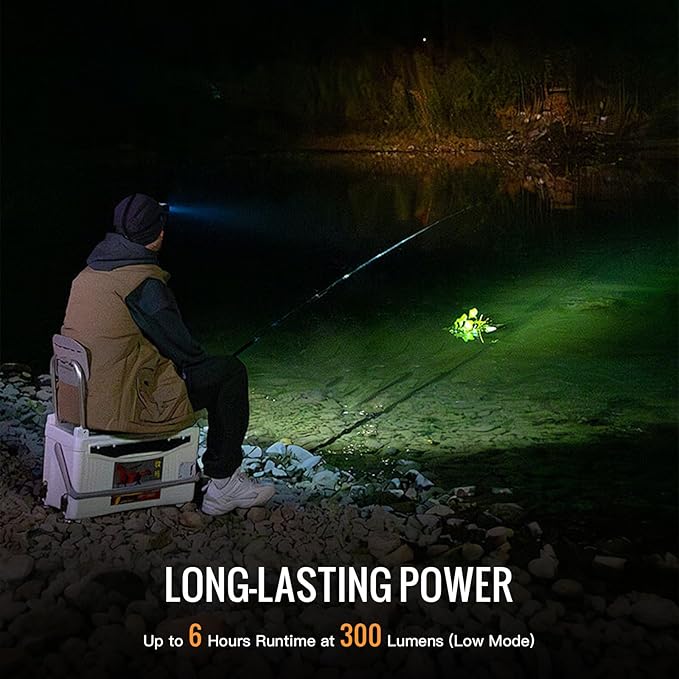 Sofirn HS43 Headlamp with Red Light, 3200 Lumen Rechargeable LED Headlamp Waterproof With Magnetic Base for Adults, Perfect for Camping, Hiking, Hunting, Long Battery Life, Adjustable Rotary Switch