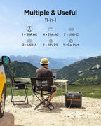 BLUETTI AC200PL Portable Power Station, 2304Wh Solar Generator, Expandable to 8448Wh w/ 4 2400W AC Outlets (3600W Power Lifting), 30A TT30 Output, LiFePO4 Battery Backup for RV, Camping, Home Use