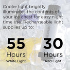 HEXNUB Cooler Box Lights, Waterproof, Rechargeable LED Lights Compatible with YETI, RTIC, ORCA, Ninja, Igloo, Coleman Ice Chest, Magnetic Base, Great for Camping Fishing Hunting Boating, 2-Pack