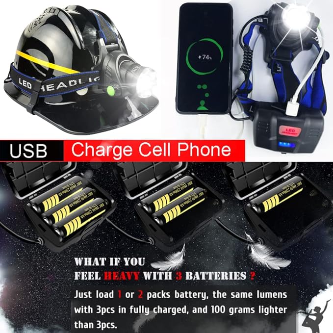 Rechargeable LED Headlamp, USB Input and Output, Super Bright, 3Pcs Battery, 15 Hours Runtime, Perfect for Camping, Fishing, Running, Biking