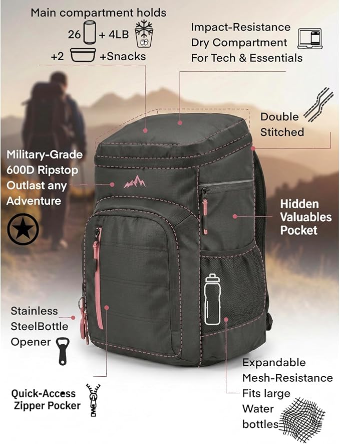 Cooler Backpack Insulated Waterproof 22 Hours Cold, Backpack Coolers Insulated Leak Proof Holds 56cans, Lightweight & Portable Ice Chest - Camping Beach, Ice Chest Cooler Leakproof