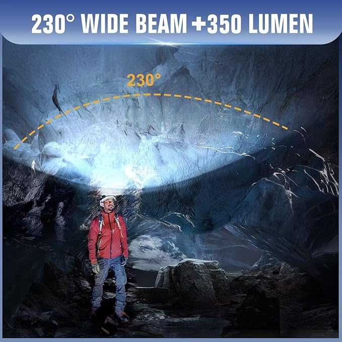 LED Headlamp Rechargeable 2PCS, 230° Wide Beam Headlight with Motion Sensor, 90° Rotation and Removable Head Lights for Forehead, 5Mode Head Lamp for Adults, Camping Essentials Gear for Hiking