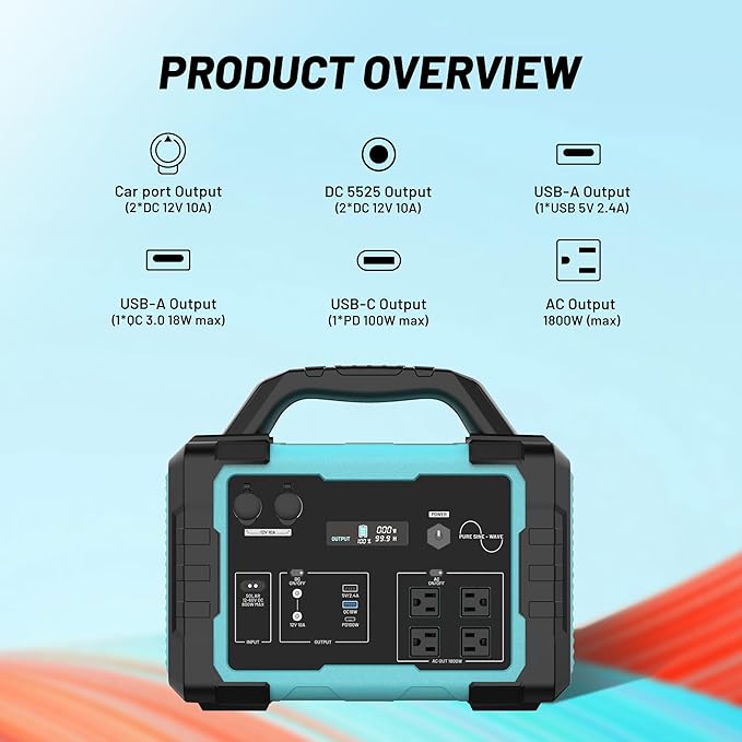 Portable Power Station 1800W IB-1800, 1024Wh Solar Generator LiFePO4 Battery with 120V AC Outlet, Fast Charging, Electric Generator for RV Camping Outdoor Home Emergency Backup (Solar Panel Optional)
