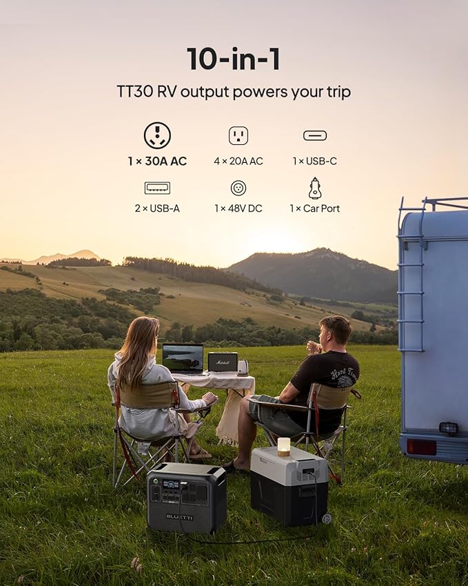 BLUETTI Solar Generator AC200L with 200W Solar Panel (Ships Separately), 2048Wh LiFePO4 Battery Backup w/ 4 2400W AC Outlets (3600W Power Lifting), for Camping, Home Use, Emergency