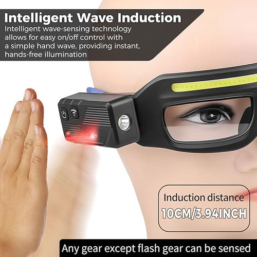 Adjustable Headlamp Glasses With Motion Sensor Rechargeable Headlight Safety Glasses for Camping