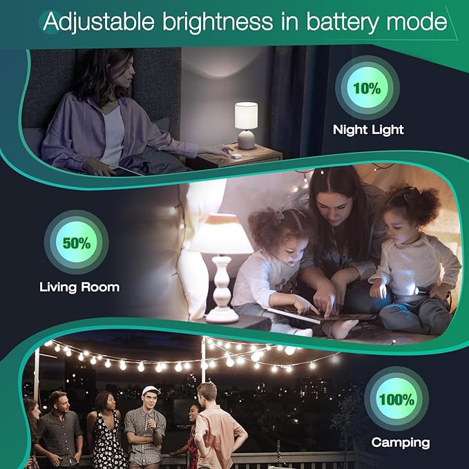 Emergency-Rechargeable Light Bulb with Hook,Stay Lights Up When Power Failure, 1500mAh 12W 60W Equivalent LED Light Bulbs for Home, Camping, Hiking(E27, with Hook,with Plug Cap) 6 Pack