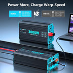 3000 Watt Pure Sine Wave Inverter 24V DC to 120V AC for RV, Truck, Solar, Home, Off-Grid, Power Inverter with 3 AC Outlet, 30W USB-C, 5V 3.1A USB, Hardwire Port, Remote Control, Surge 6000W