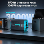 1500 Watt Pure Sine Wave Inverter, 12V DC to 120V AC Inverters for Car, RV, Truck, Home, Camping, Solar Power Inverter with 3 AC Outlet, 30W USB-C, 5V 3.1A USB, Remote Control, Surge 3000W