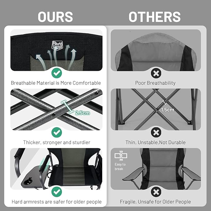 TIMBER RIDGE Lightweight Oversized Camping Chair, Aluminum Directors Chair with Side Table for Outdoor Camping, Lawn, Picnic and Fishing, Supports 400lbs, Black 2PCS