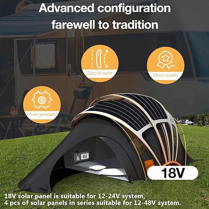 1600 Watt Solar Panel Kit, 4 × 400 Watt Flexible Solar Power Panel Photovoltaic Module with 40A Solar Charge Controller Monocrystalline Solar Panel for Camping Off Grid Battery Charging Boat