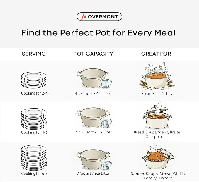 Overmont Enameled Cast Iron Dutch Oven - 5.5QT Pot with Lid Cookbook & Cotton Potholders - Heavy-Duty Cookware for Braising, Stews, Roasting, Bread Baking White