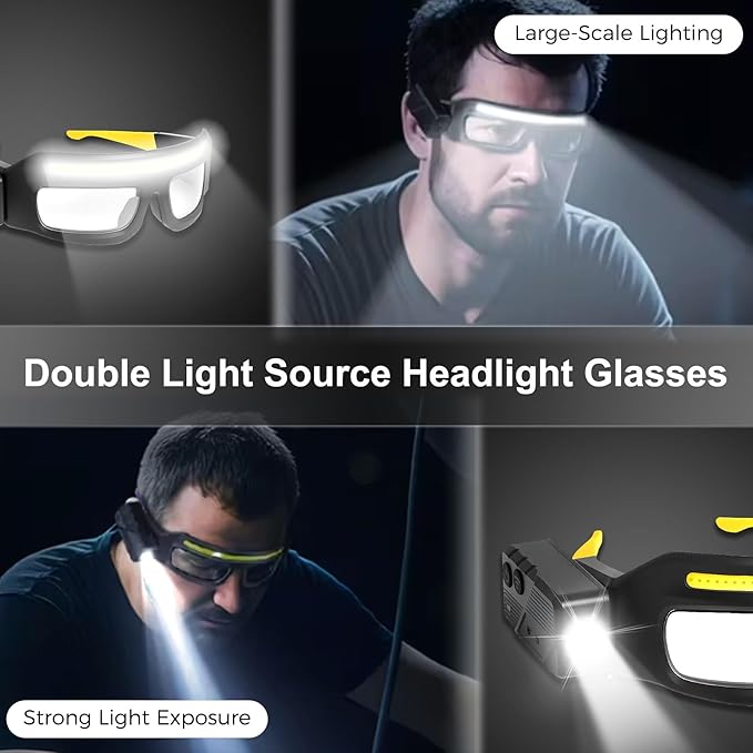 Adjustable Headlamp Glasses With Motion Sensor Rechargeable Headlight Safety Glasses for Camping