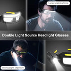 Adjustable Headlamp Glasses With Motion Sensor Rechargeable Headlight Safety Glasses for Camping