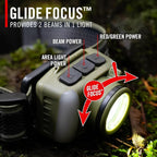 Coast FL97R Voice-Controlled 1200 Lumen Rechargeable LED Headlamp with Pure Beam® Spot & Flood, ARC Lighting, Red & Green Color Modes, Glide Focus™ Radial Arm Dial and USB-C Charge Port, Forest Green