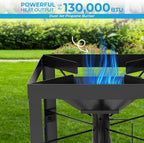Propane Gas Burners – Single & Double Burner Outdoor Stoves for Camping & BBQ (130,000BTU Dual Jet Burner)