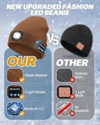 Bluetooth Beanie with Light, USB Rechargeable LED Headlamp Winter Hat, Men Women Valentine's Day Gifts