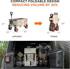 Litheli Electric Utility Wagon Cart, 200L Capacity, 300 lbs Load, Foldable Heavy-Duty Design with All-Terrain Wheels, Variable Speed Drive & Battery Power for Camping, Beach, Garden & Shopping