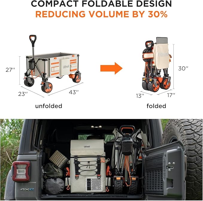Litheli Electric Utility Wagon Cart, 200L Capacity, 300 lbs Load, Foldable Heavy-Duty Design with All-Terrain Wheels, Variable Speed Drive & Battery Power for Camping, Beach, Garden & Shopping