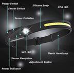 Tactical Headlight Rechargeable 230° Wide Beam LED Tactical Headlamp, Rechargeable USB-C Headlight with Motion Sensor, 350 Lumens, IPX4 Waterproof, Head lamp for Camping Essentials, Hiking, Running