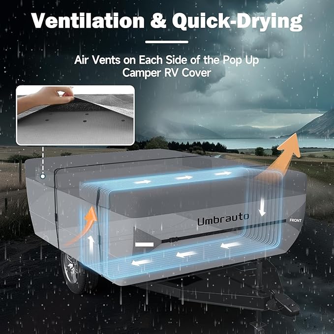 Umbrauto Pop-Up Camper Covers Fits 14-16ft Tent Trailer: 7 Layers Top Pop Up Trailer Cover Waterproof, Breathable Ripstop Sun Block, with Gutter Covers, Windproof Straps