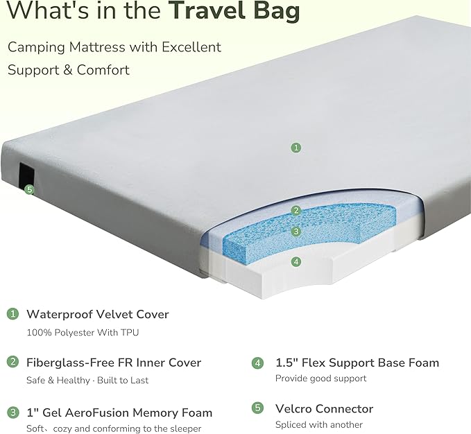 Memory Foam Camping Mattress 2.5 inch, Single Portable Roll Up Camping Sleep Topper with Waterproof and Non-Slip Bottom, Camping Car Mat with Travel Bag, 75"×30"×2.5", Grey